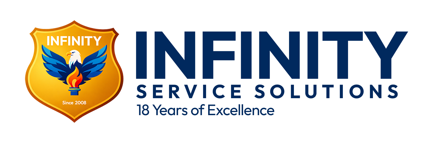 Infinity Services Solutions